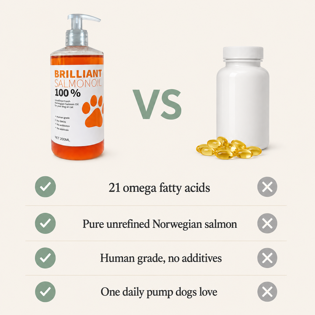 Calmi Salmon Oil — Omega-3 Skin & Coat Support for Dogs & Cats