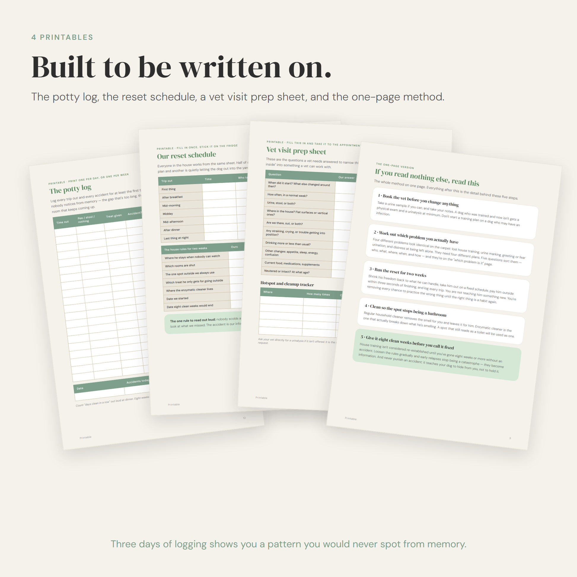 Four printables for the House-Training Reset