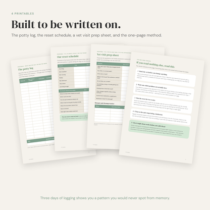 Four printables for the House-Training Reset